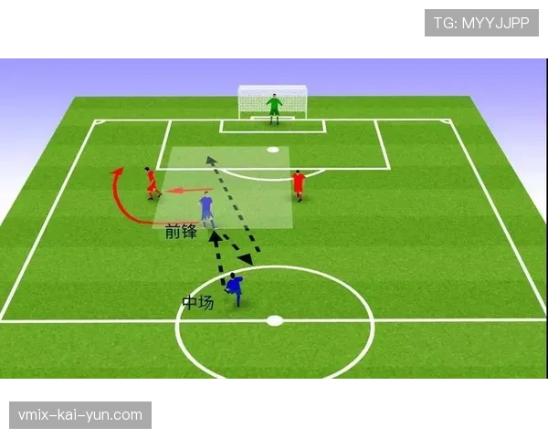 数据分析报告揭示：控球率与无球跑动距离的关联性